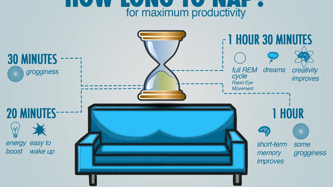 overhead view of corned beef sliced and on a platter with cabbage, potatoes, and carrots